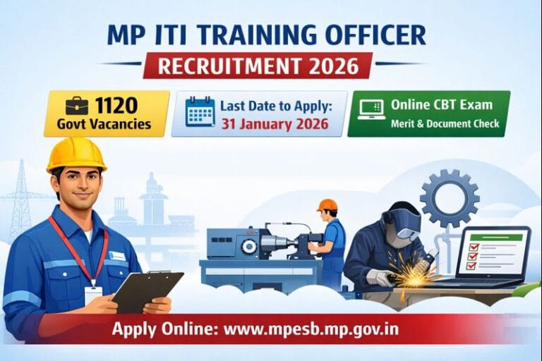 MP ITI Training Officer Recruitment 2026 1120 Government Vacancies