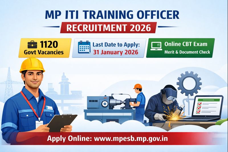 MP ITI Training Officer Recruitment 2026 1120 Government Vacancies