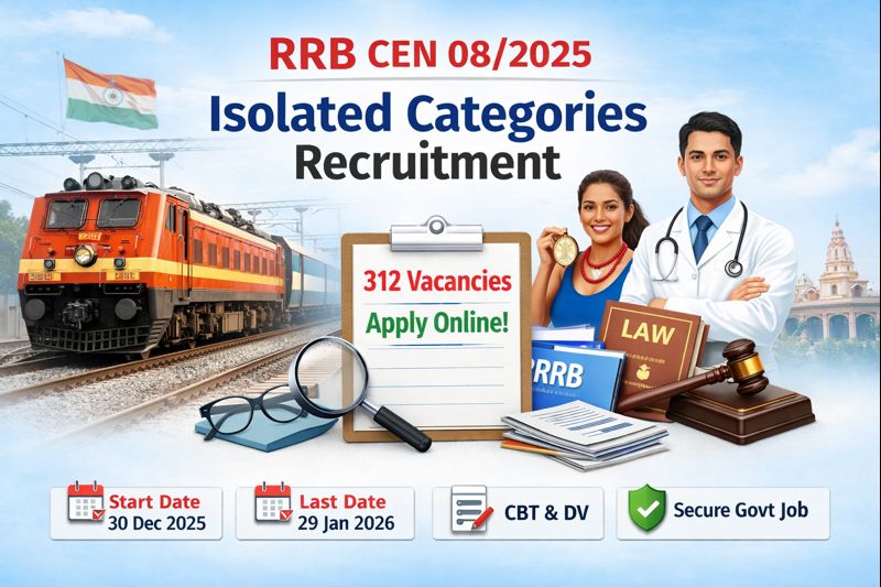 RRB CEN 08/2025 Isolated Categories Recruitment