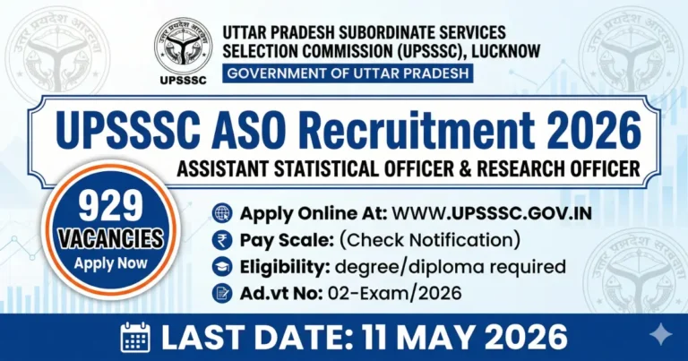 UPSSSC ASO Recruitment 2026 929 Vacancies Last Date 11 May
