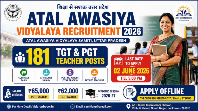 Atal Awasiya Vidyalaya Recruitment 2026 for 181 TGT and PGT Teacher vacancies