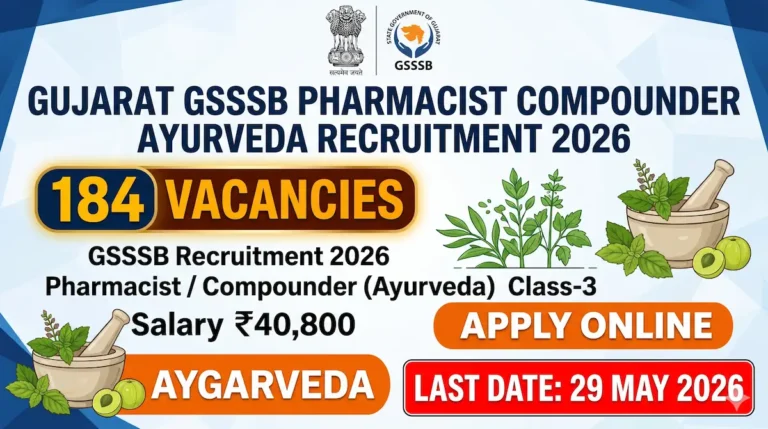 Gujarat Pharmacist Recruitment 2026 Notification for 184 Posts
