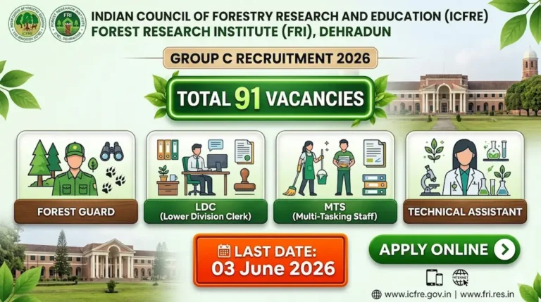 ICFRE Group C Recruitment 2026 Apply Online for 91 Posts