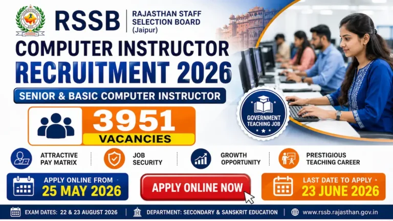 RSSB Computer Instructor Recruitment 2026 notification for 3951 vacancies
