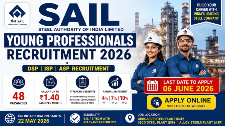 SAIL Young Professionals Recruitment 2026 apply online notification