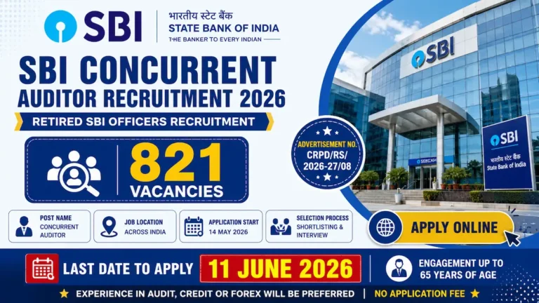 SBI Concurrent Auditor Recruitment 2026 notification for 821 vacancies