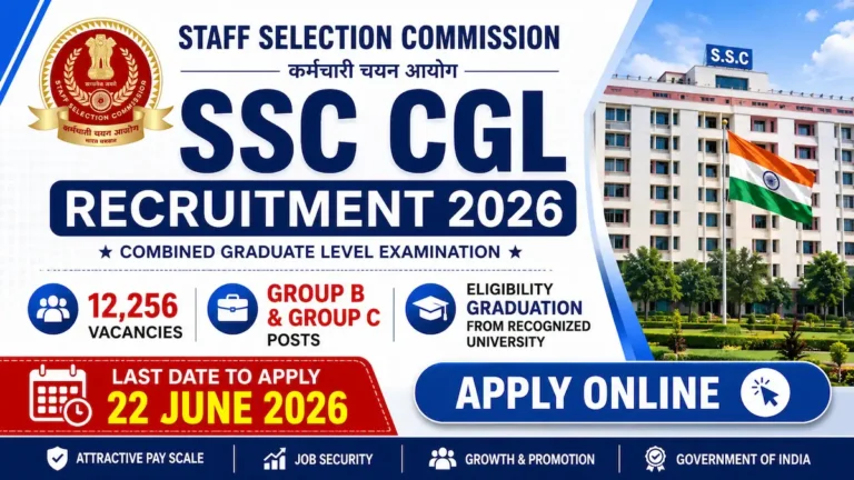 SSC CGL Recruitment 2026 apply online notification for 12256 vacancies
