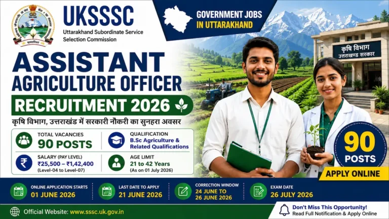 UKSSSC Agriculture Officer Recruitment 2026 Notification Released for 90 Vacancies